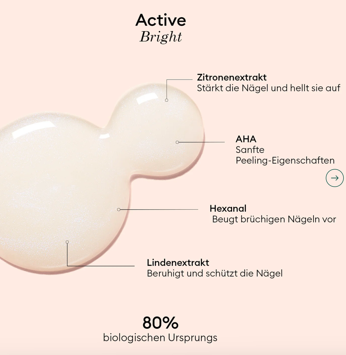 MANUCURIST | ACTIVE BRIGHT - 15 ml