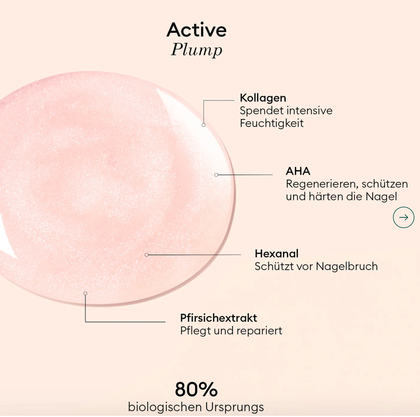 MANUCURIST | ACTIVE PLUMP - 15 ml
