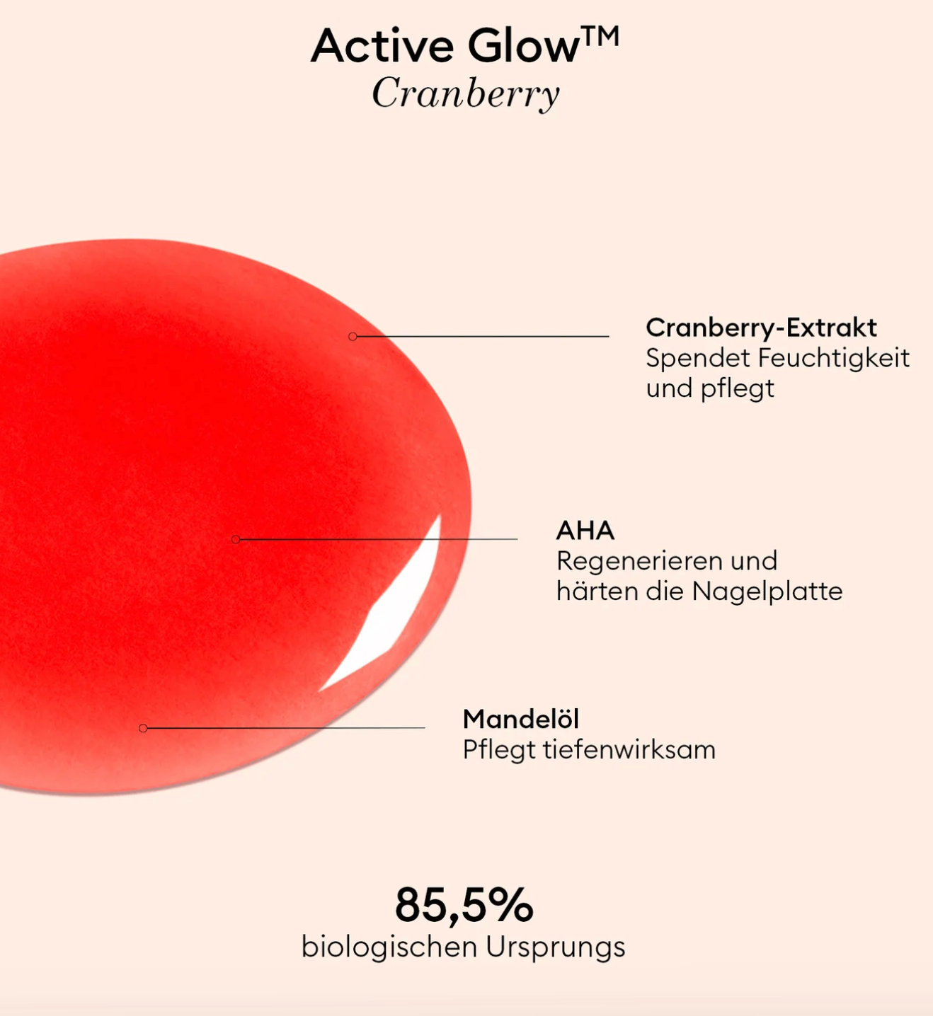 MANUCURIST | ACTIVE GLOW Cranberry - 15 ml