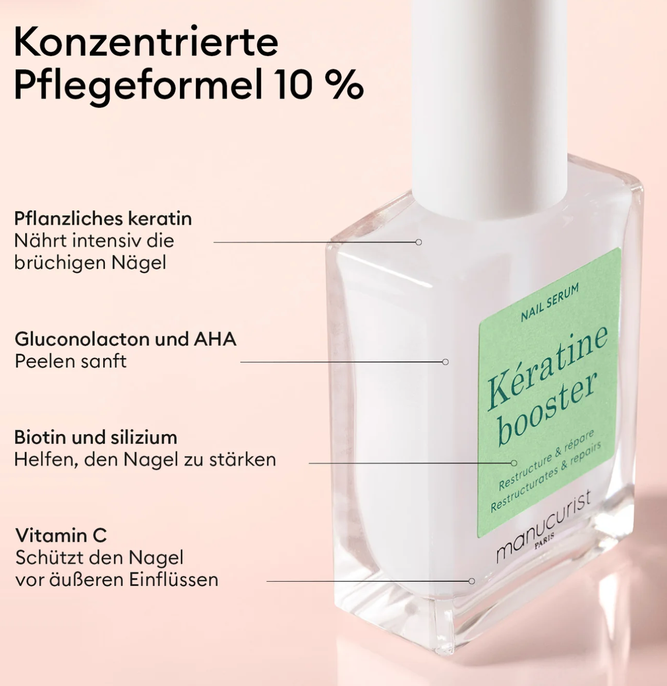 MANUCURIST | Keratin Booster - 15 ml