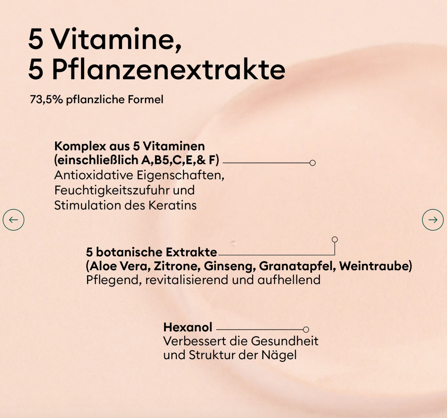 MANUCURIST | Base Vitaminée - 15 ml