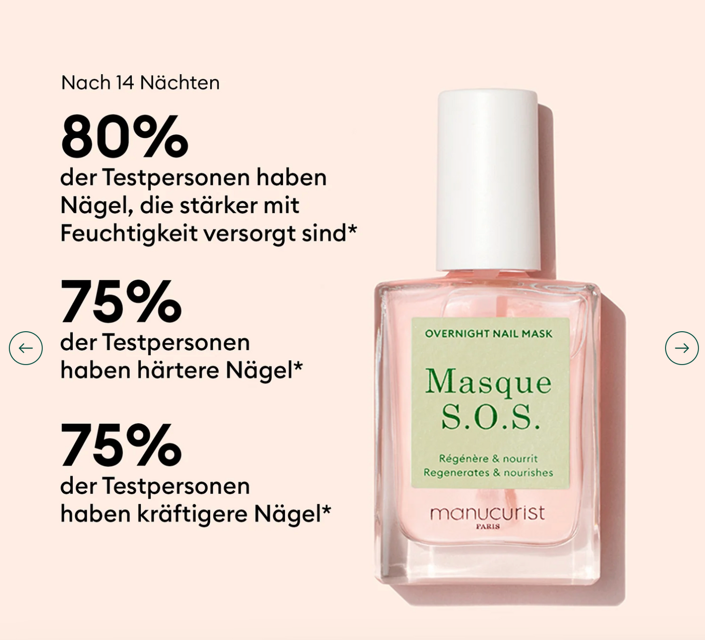 MANUCURIST | Masque S.O.S - 15 ml